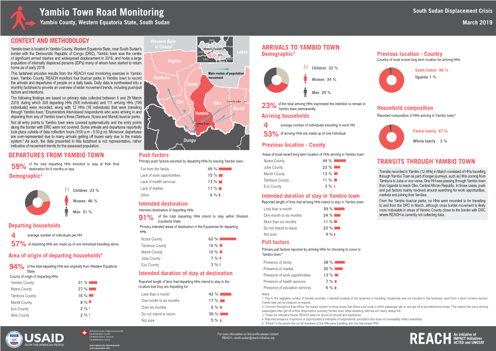 Yambio Town Road Monitoring South Sudan Displacement Crisis Yambio County, Western Equatoria State, South Sudan March 2019