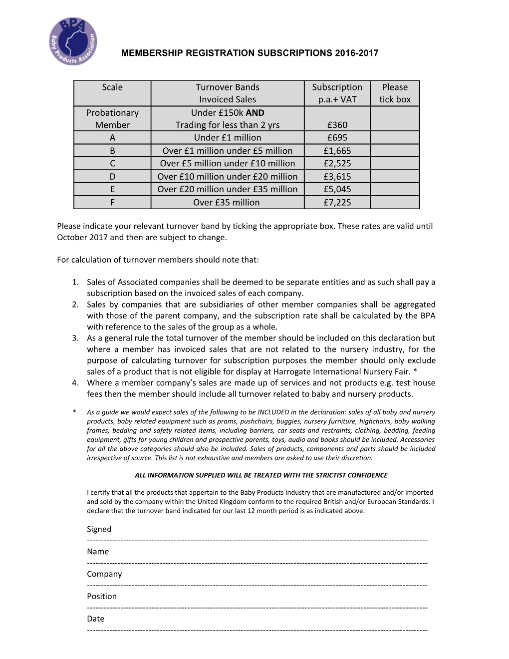 Please Indicate Your Relevant Turnover Band by Ticking the Appropriate Box