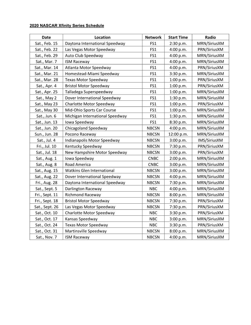 Original 2020 Nascar Xfinity Series Schedule