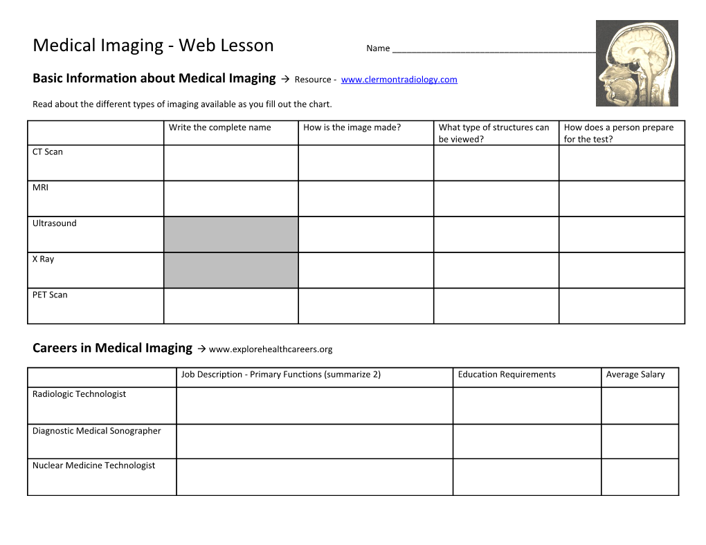 Medical Imaging - Web Lesson Name ______