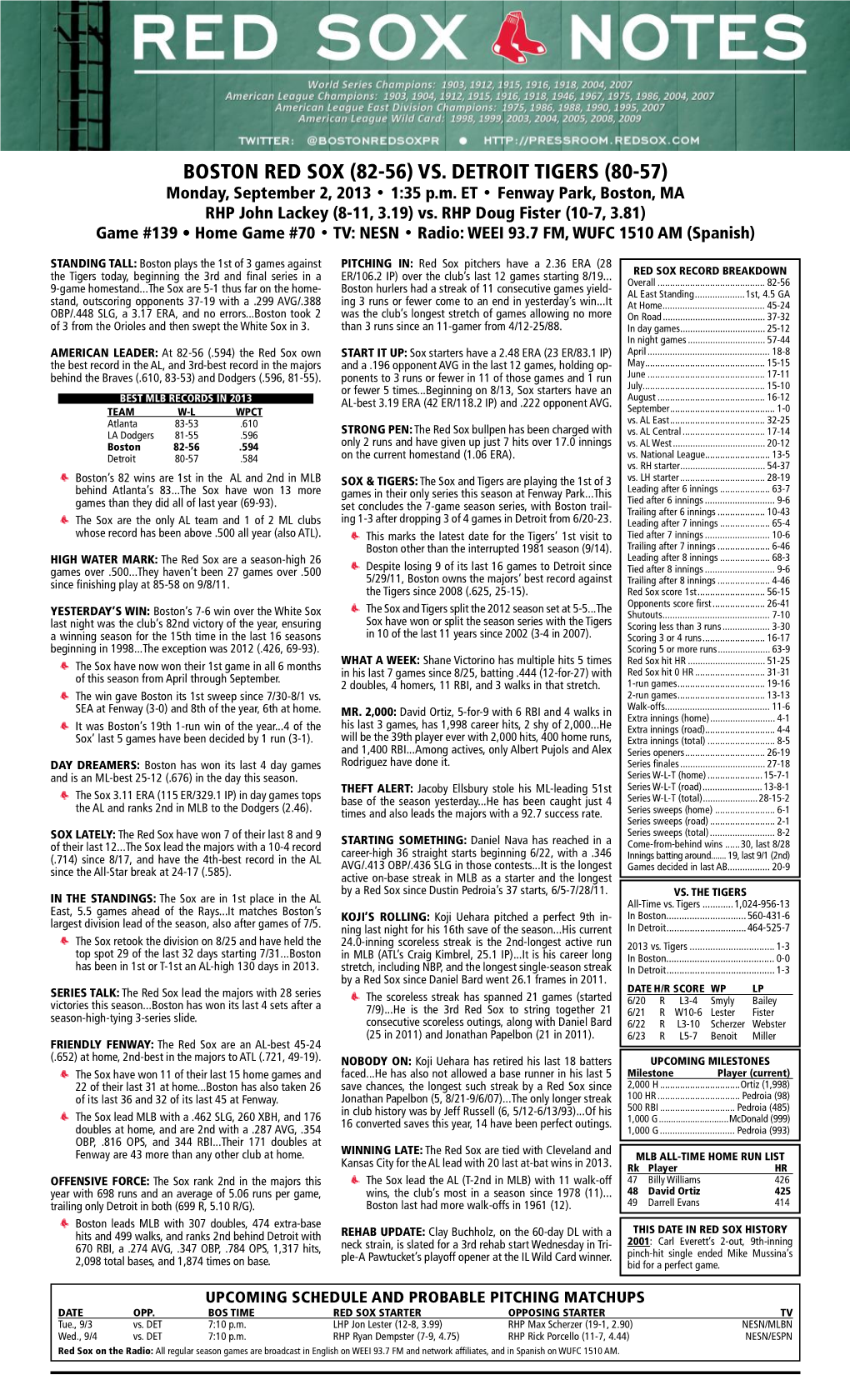 BOSTON RED SOX (82-56) VS. DETROIT TIGERS (80-57) Monday, September 2, 2013 • 1:35 P.M