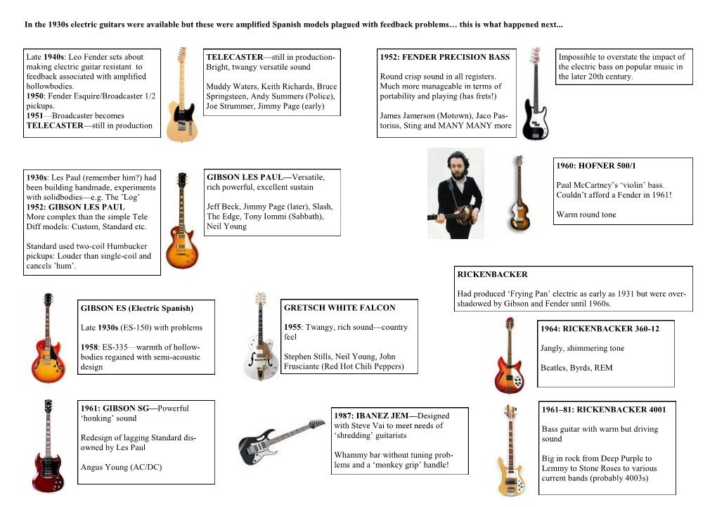 Leo Fender Sets About Making Electric Guitar