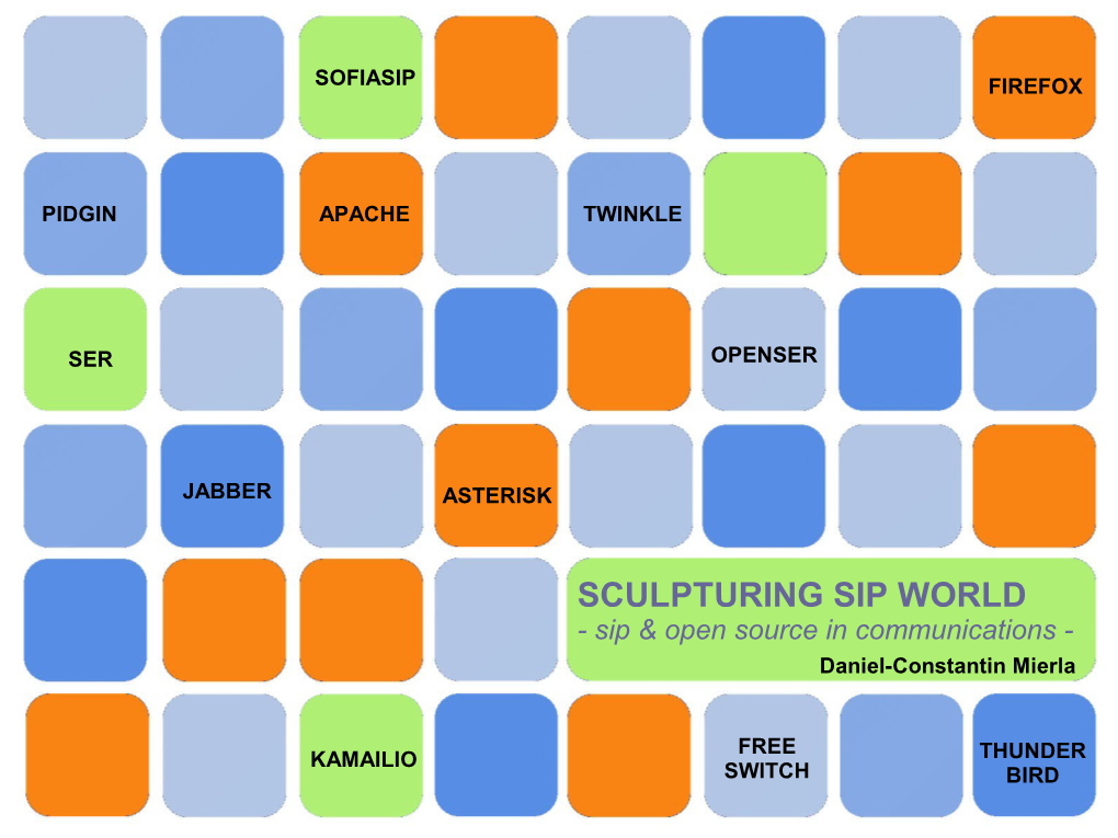 SCULPTURING SIP WORLD - Sip & Open Source in Communications - Daniel-Constantin Mierla