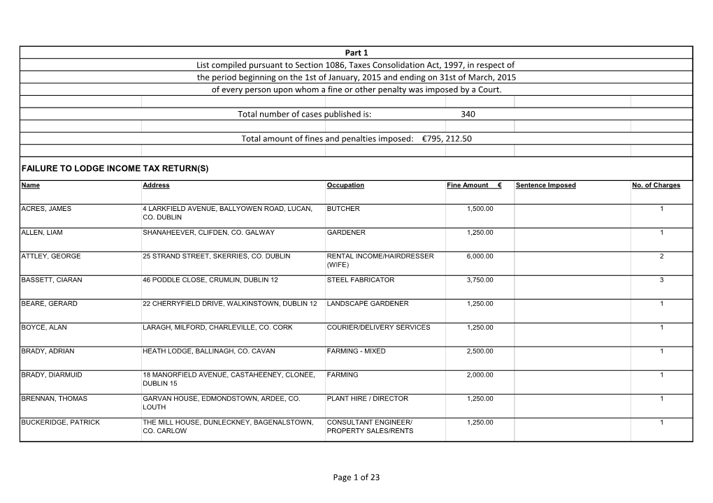 List Compiled Pursuant to Section 1086, Taxes