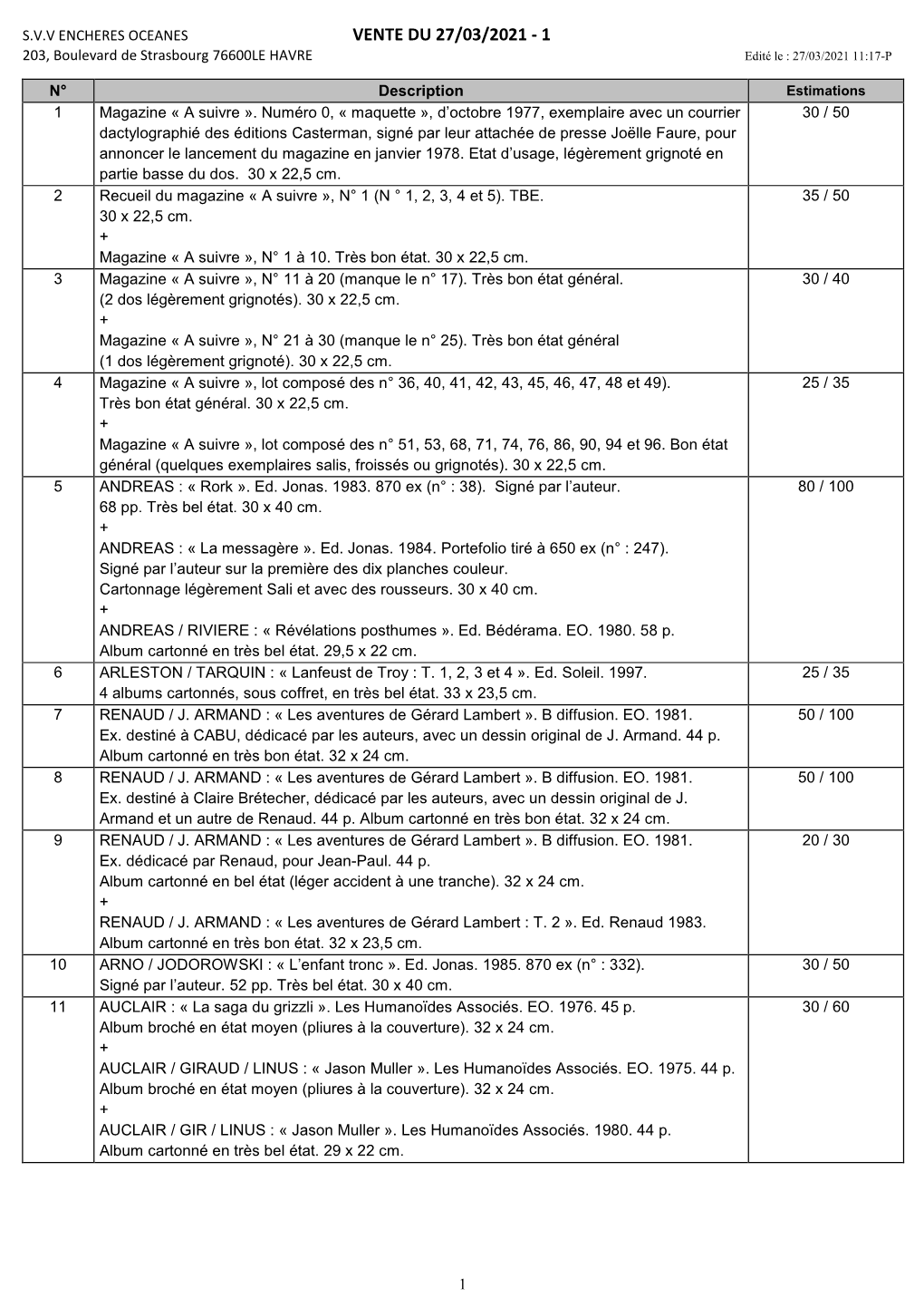 VENTE DU 27/03/2021 - 1 203, Boulevard De Strasbourg 76600LE HAVRE Edité Le : 27/03/2021 11:17-P