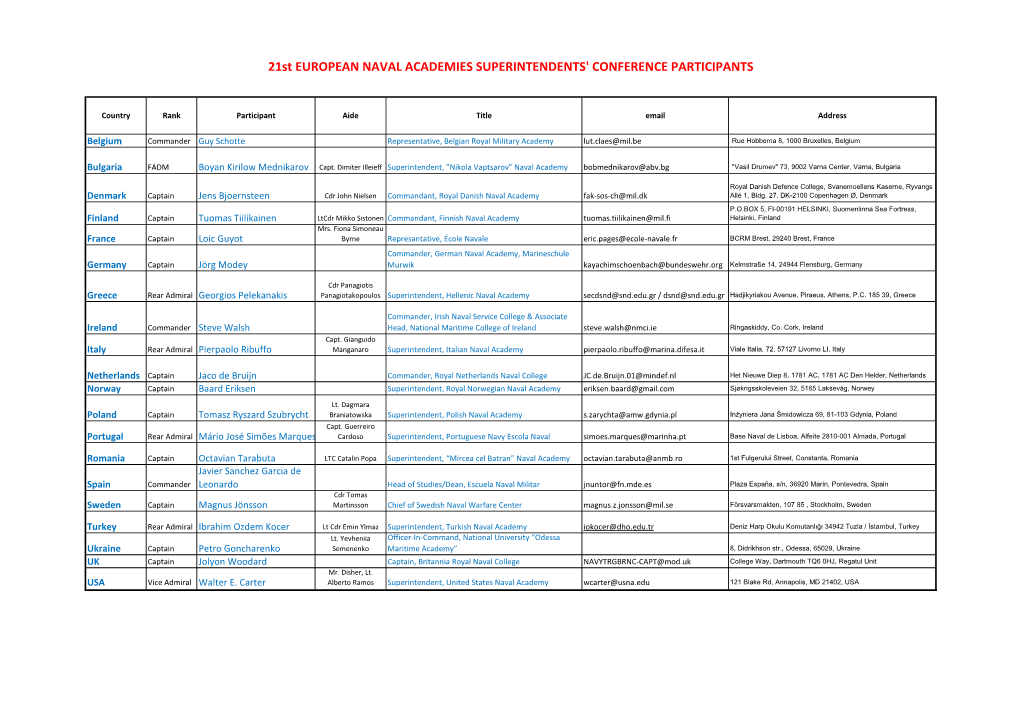 21St EUROPEAN NAVAL ACADEMIES SUPERINTENDENTS' CONFERENCE PARTICIPANTS