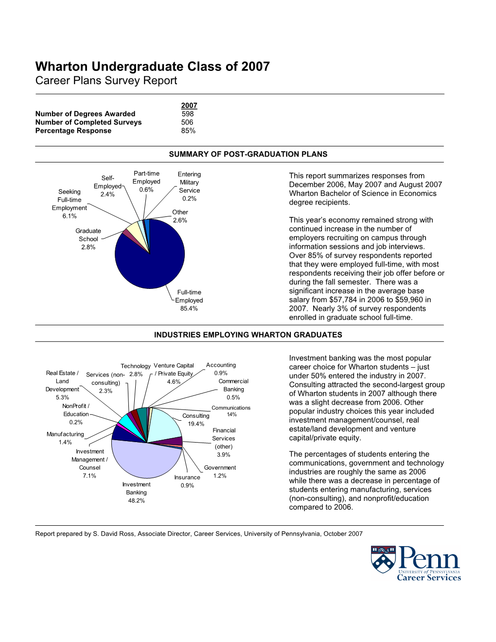 Wharton Undergraduate Class of 2007 Career Plans Survey Report