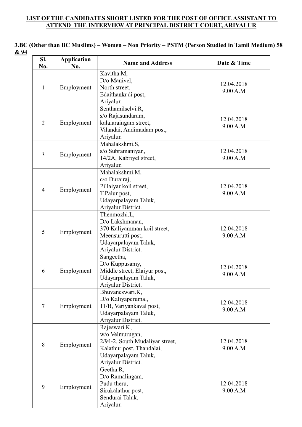 List of the Candidates Short Listed for the Post of Office Assistant to Attend the Interview at Principal District Court, Ariyalur