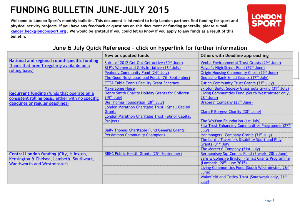 FUNDING BULLETIN JUNE-JULY 2015 Welcome to London Sport’S Monthly Bulletin