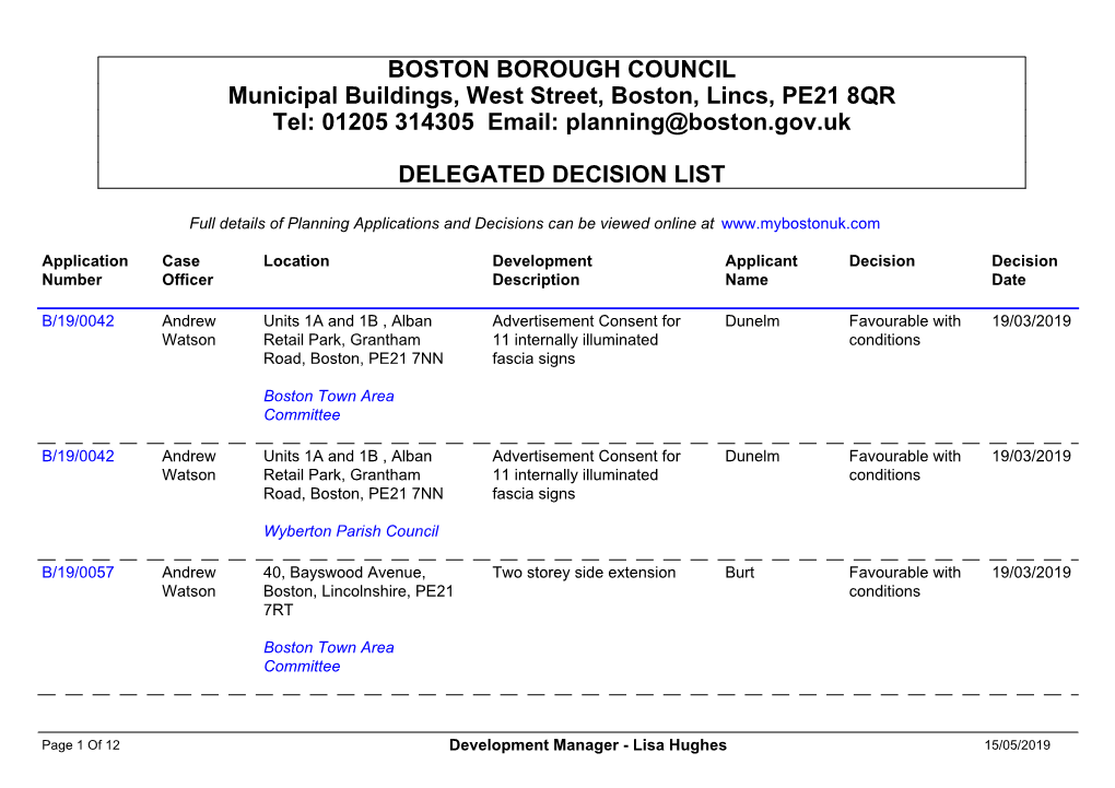 Delegated Decision List Pdf 29 Kb