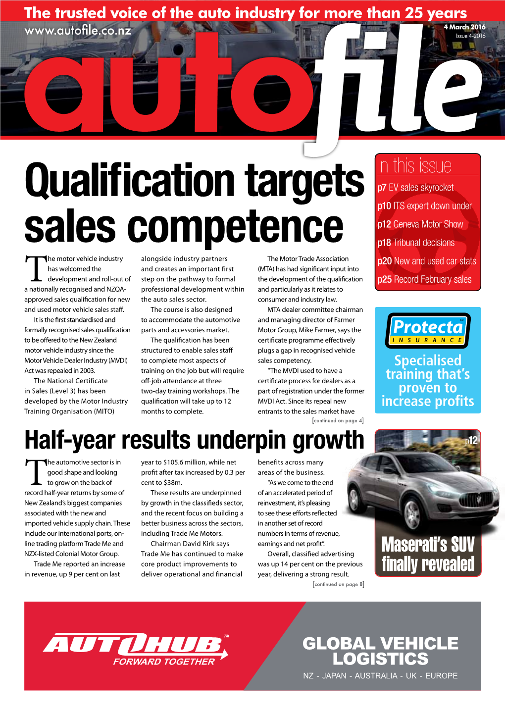 Qualification Targets Sales Competence