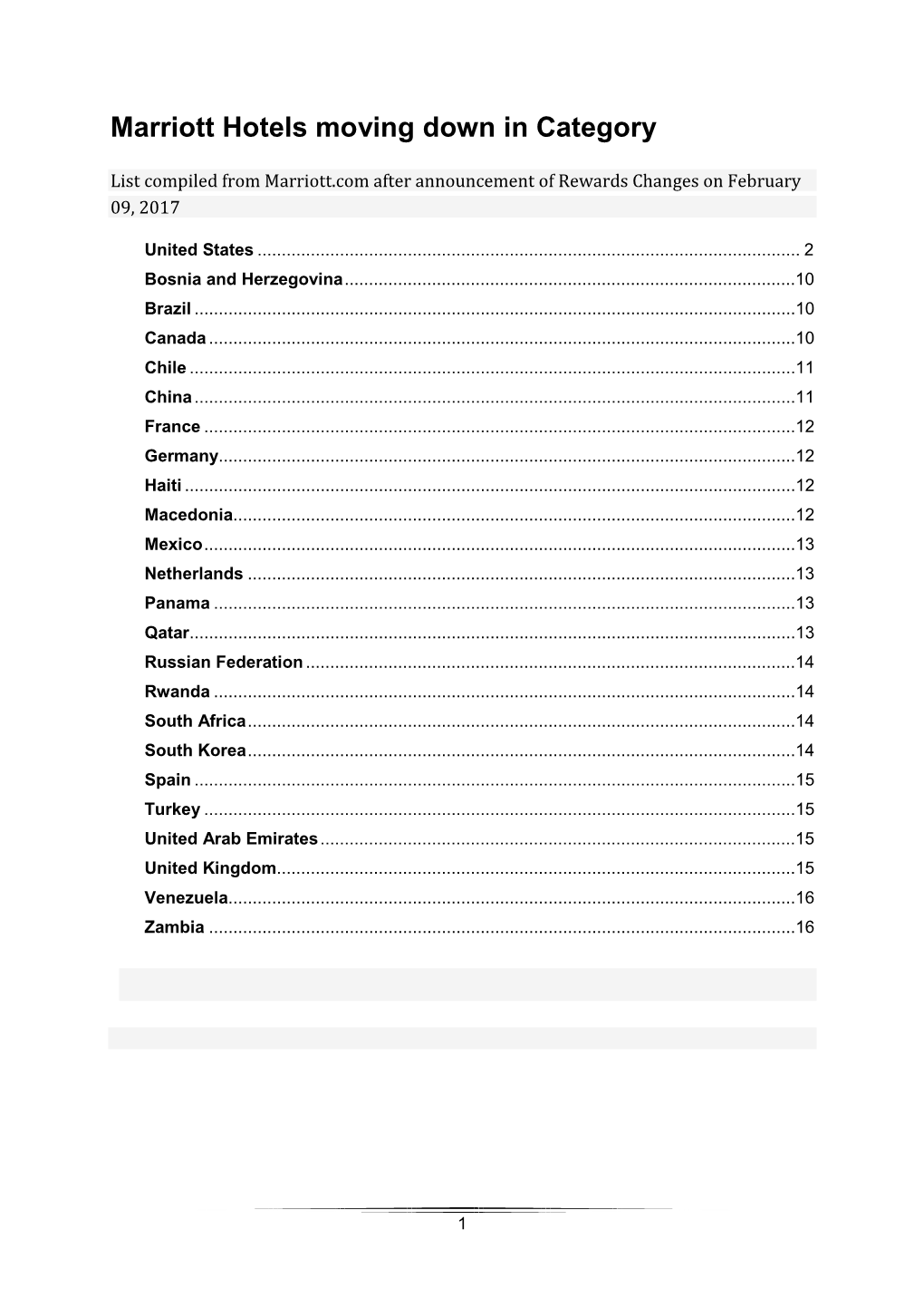 Marriott Hotels Moving Down in Category