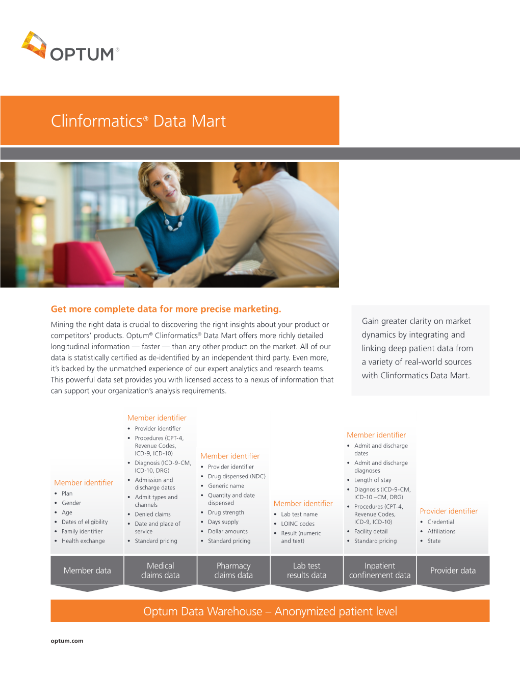 Clinformatics Data Mart