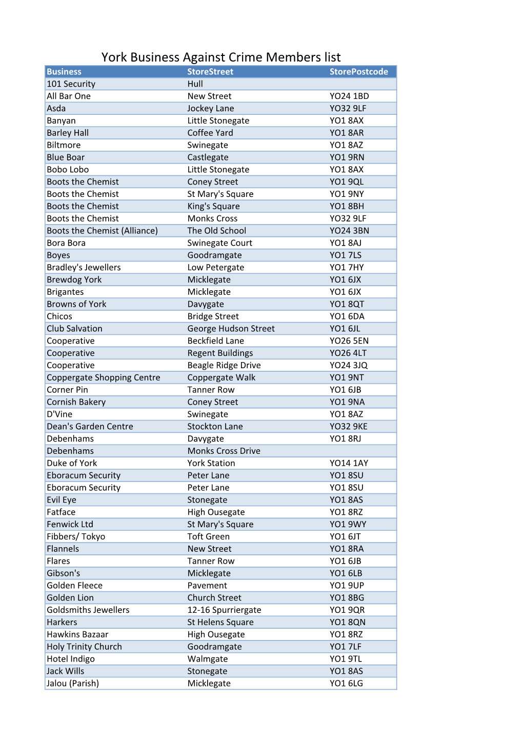 Member Businesses.Xlsx