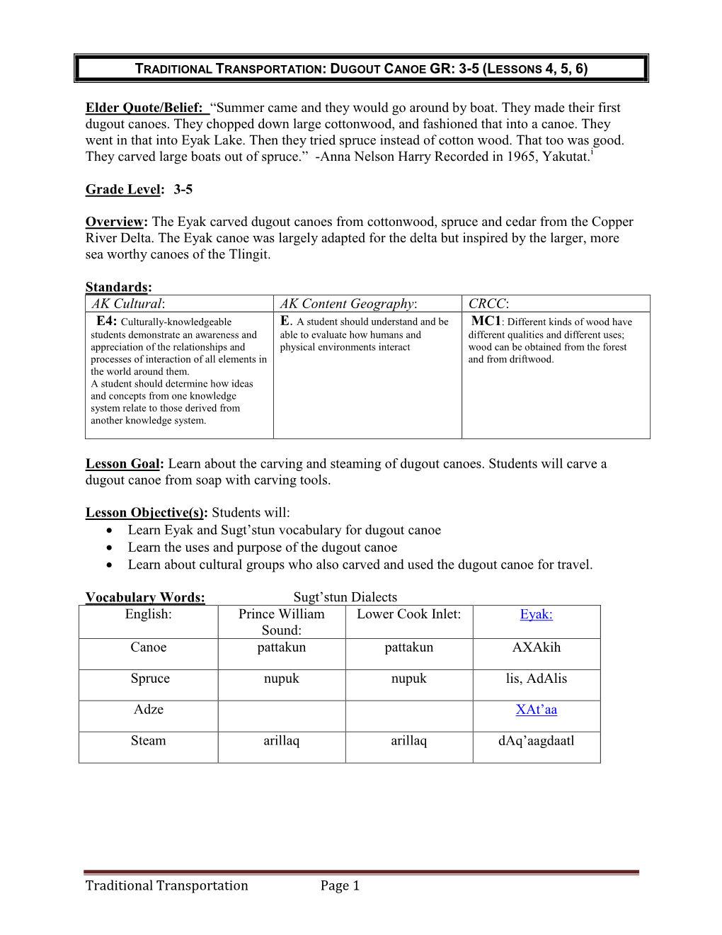 Dugout Canoe Gr: 3-5 (Lessons 4, 5, 6)