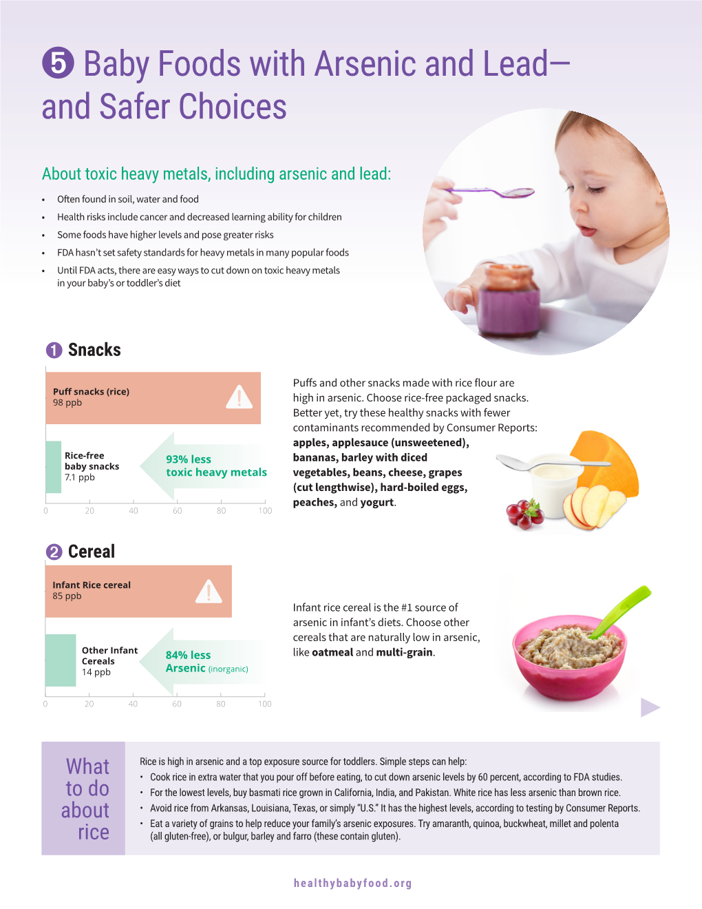 ➎Baby Foods with Arsenic and Lead