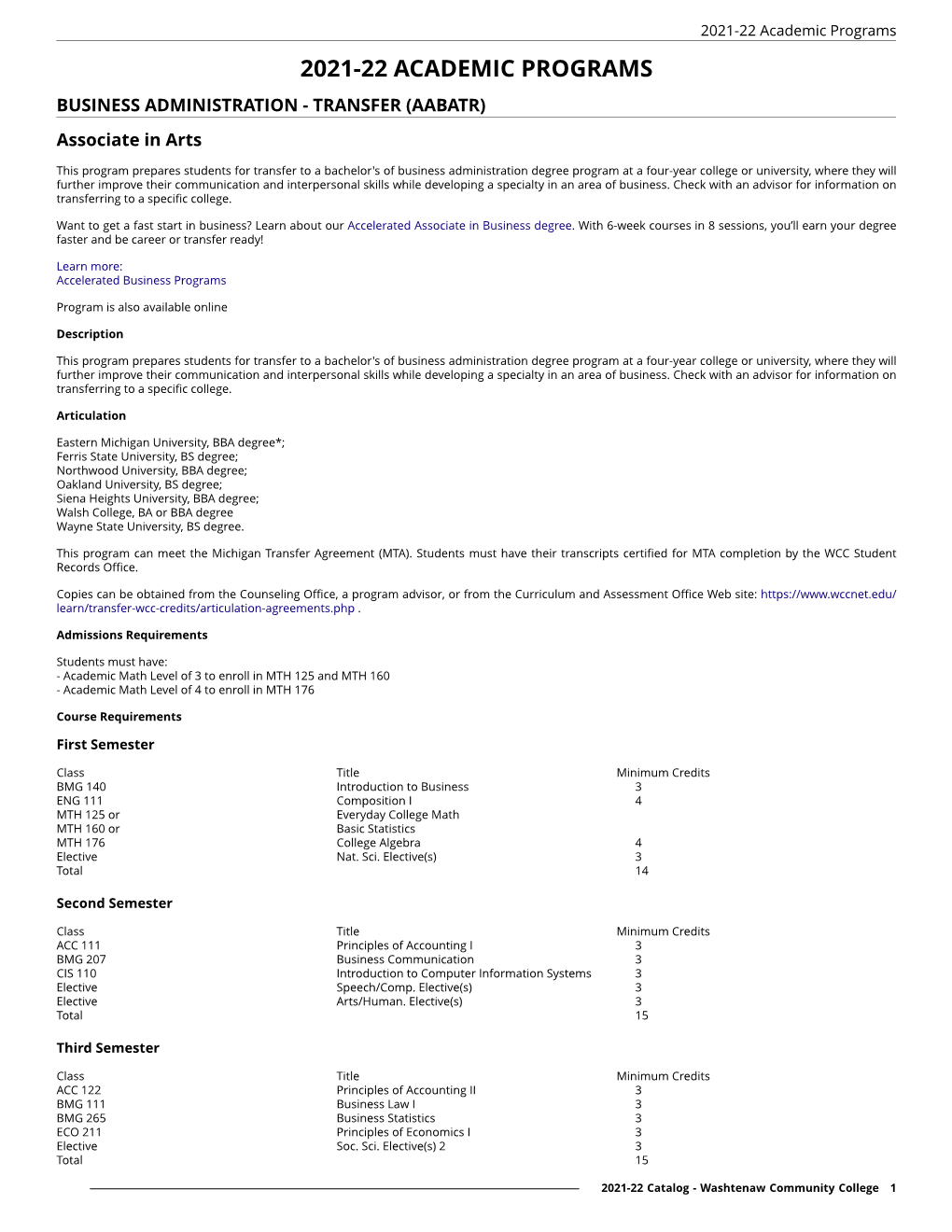 2021-22 Academic Programs at Washtenaw Community College