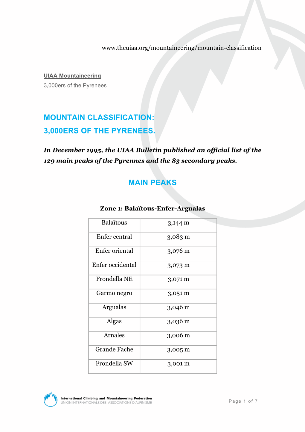 Mountain Classification: 3,000Ers of the Pyrenees