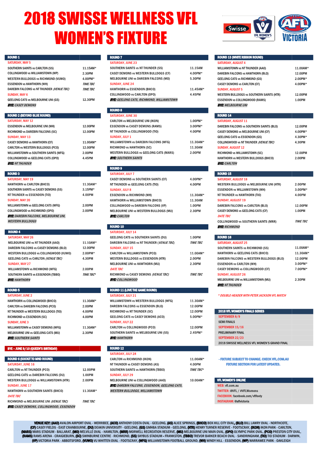 2018 Swisse Wellness Vfl Women's Fixture