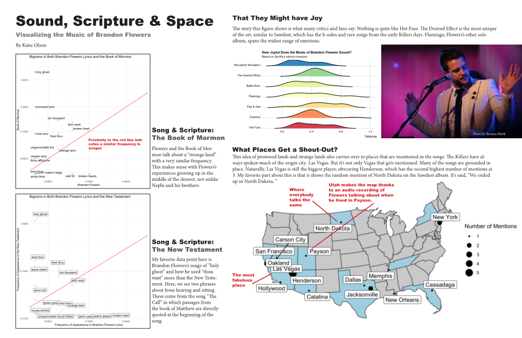 Sound, Scripture & Space