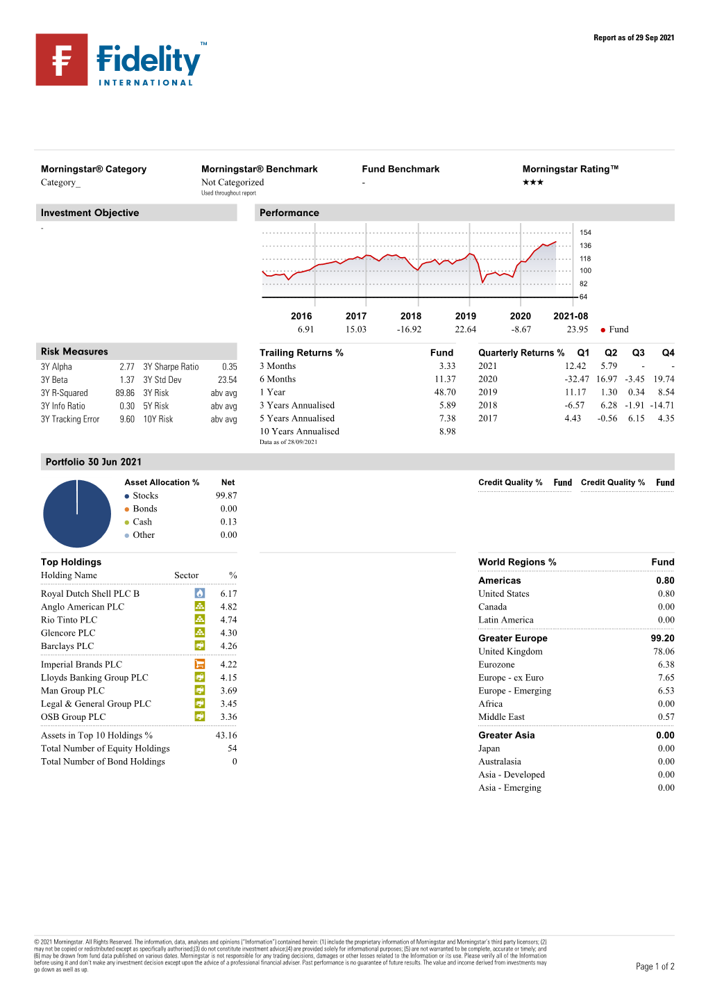 Morningstar Report