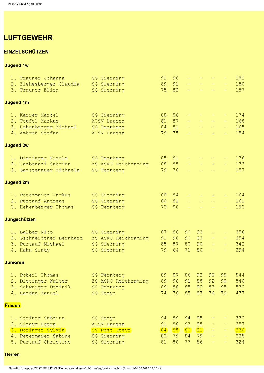 Post SV Steyr Sportkegeln