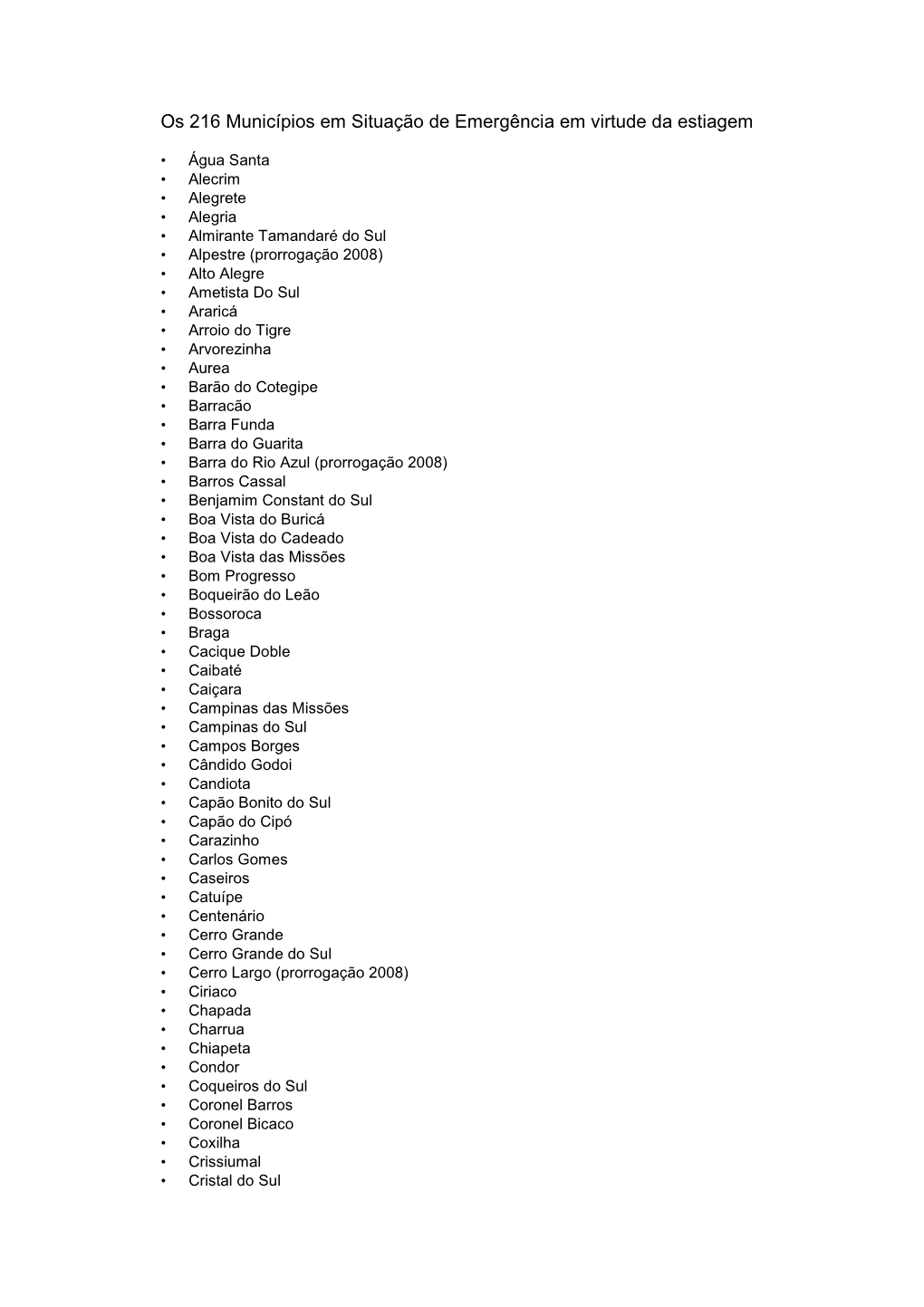 Os 216 Municípios Em Situação De Emergência Em Virtude Da Estiagem