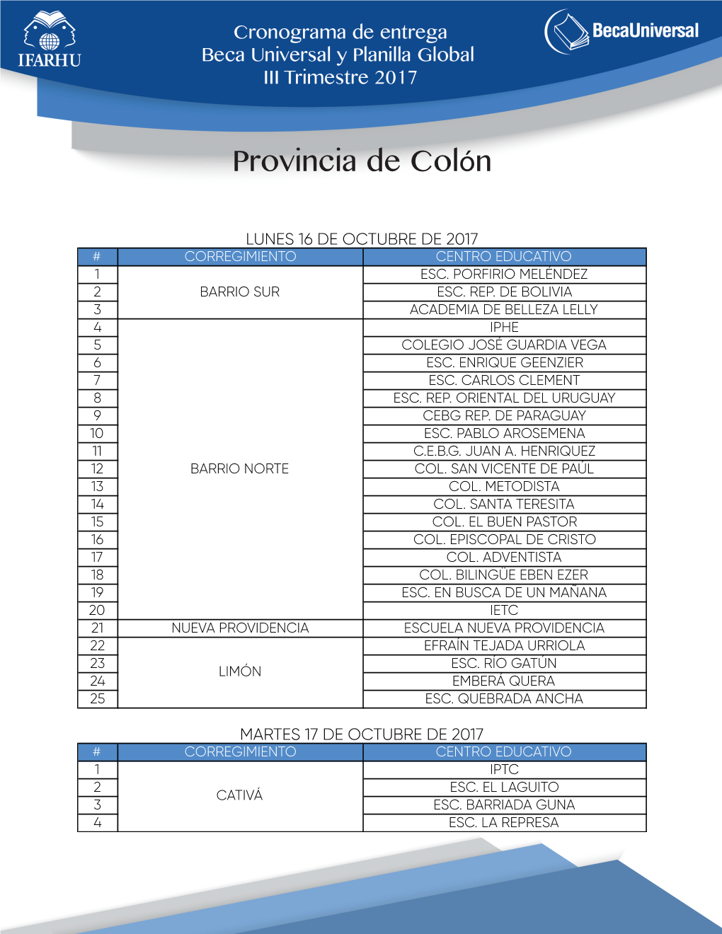 16 Provincia De Colón