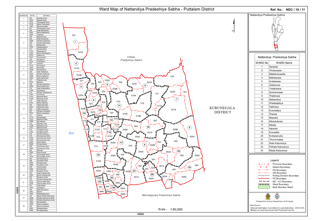 11 Puttalam Nattandiyaps.Pdf