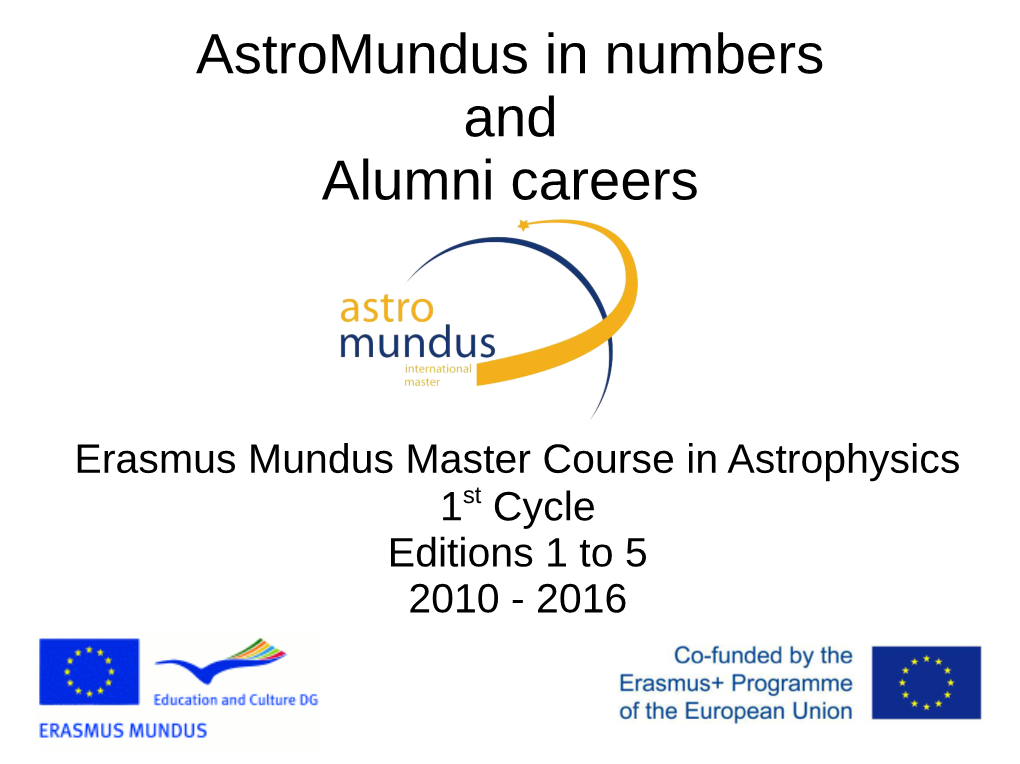 Astromundus in Numbers and Alumni Careers