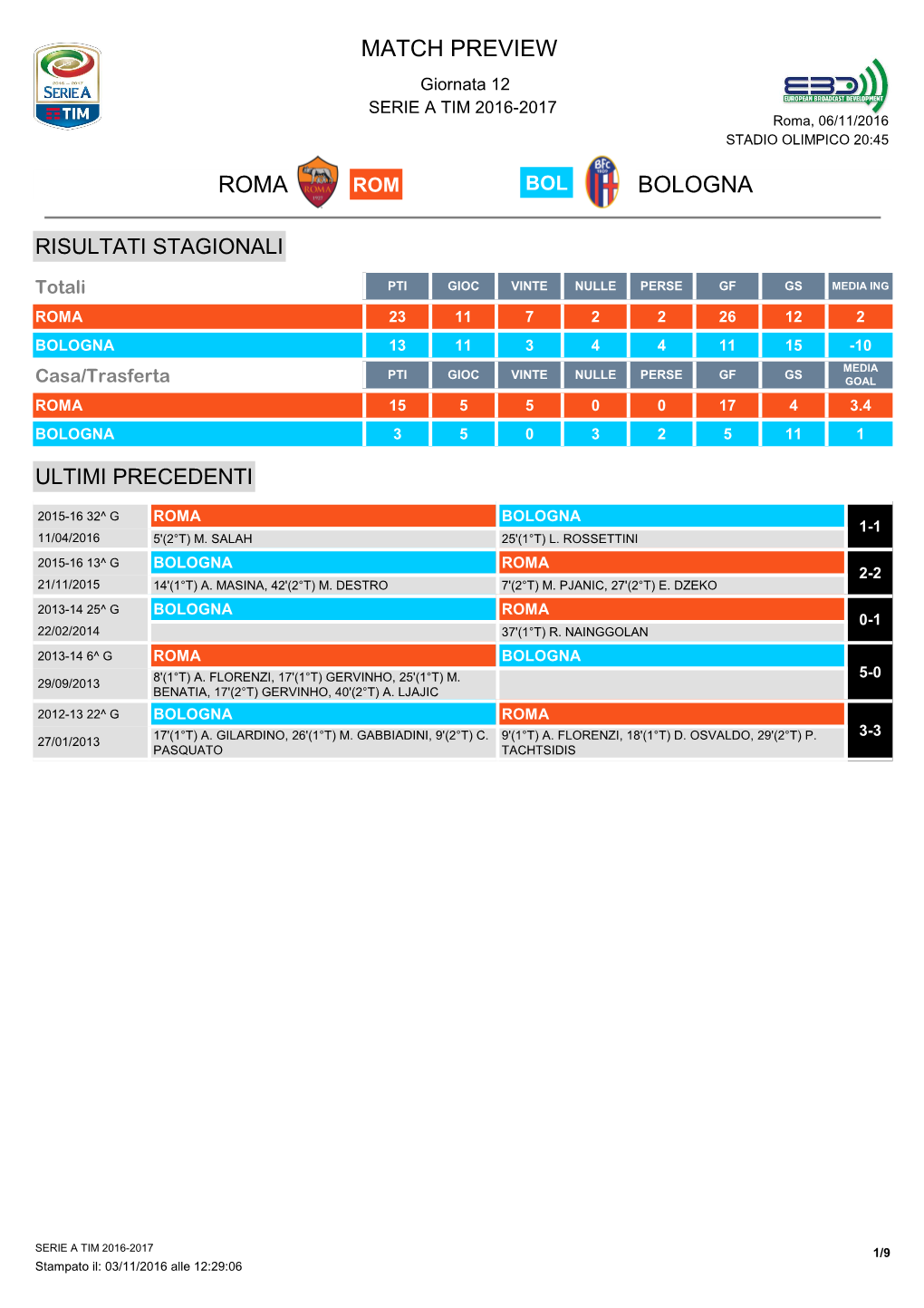 Match Program