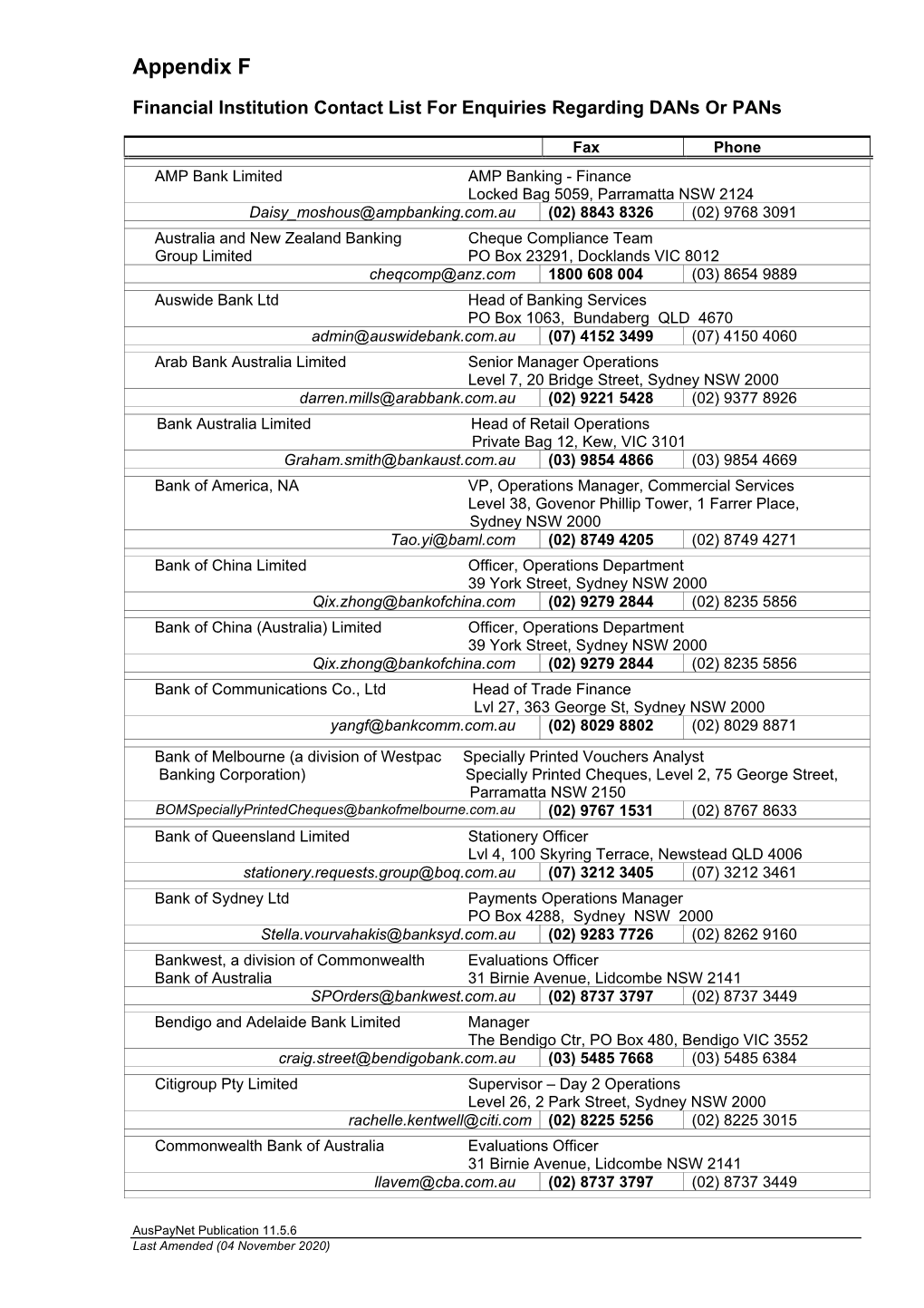 Financial Institution Contacts for Dans Or Pans