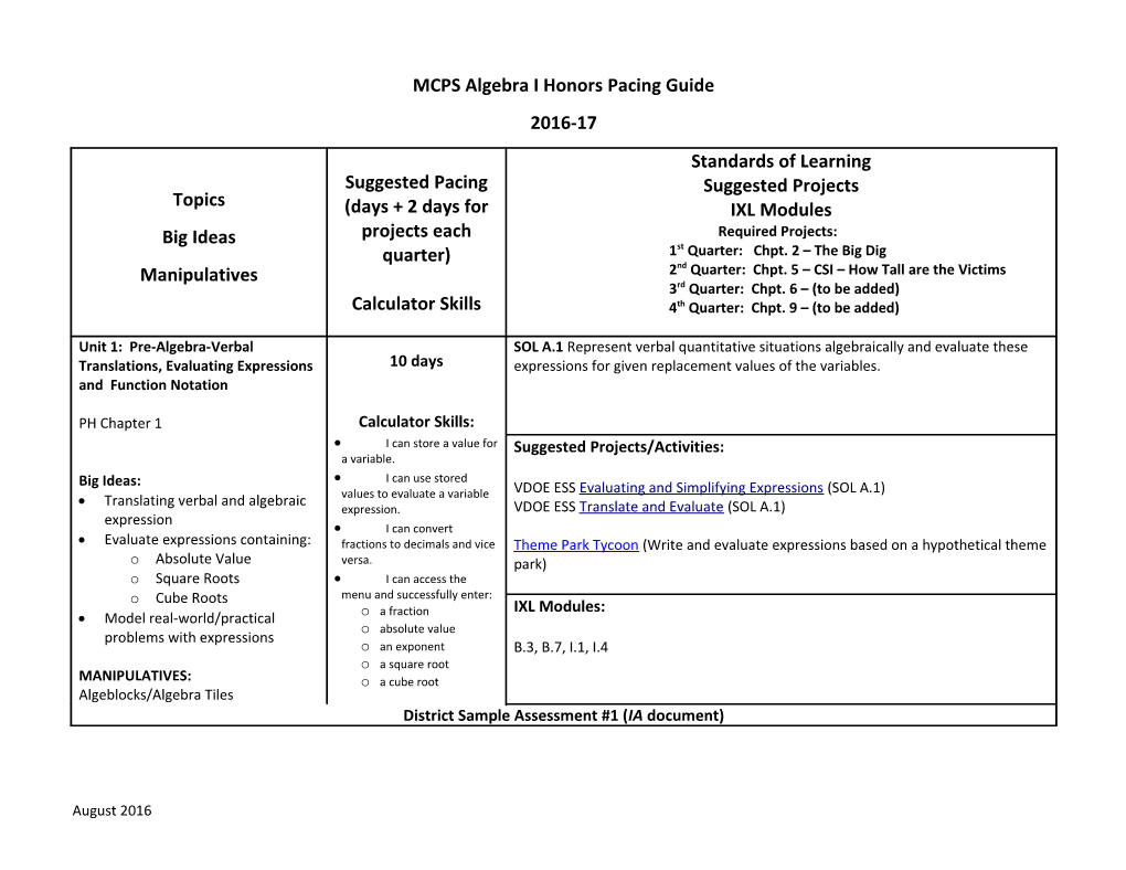 MCPS Algebra I Honors Pacing Guide