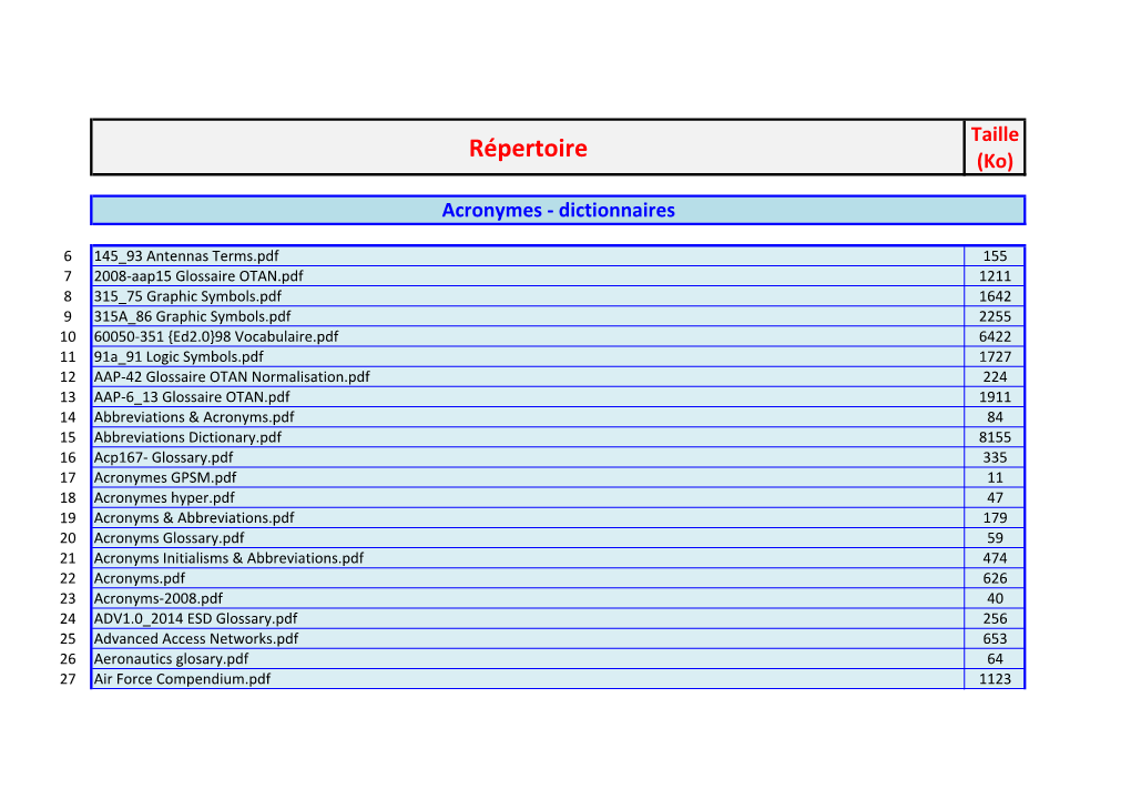 Classeur Afcem-2016.Xlsx