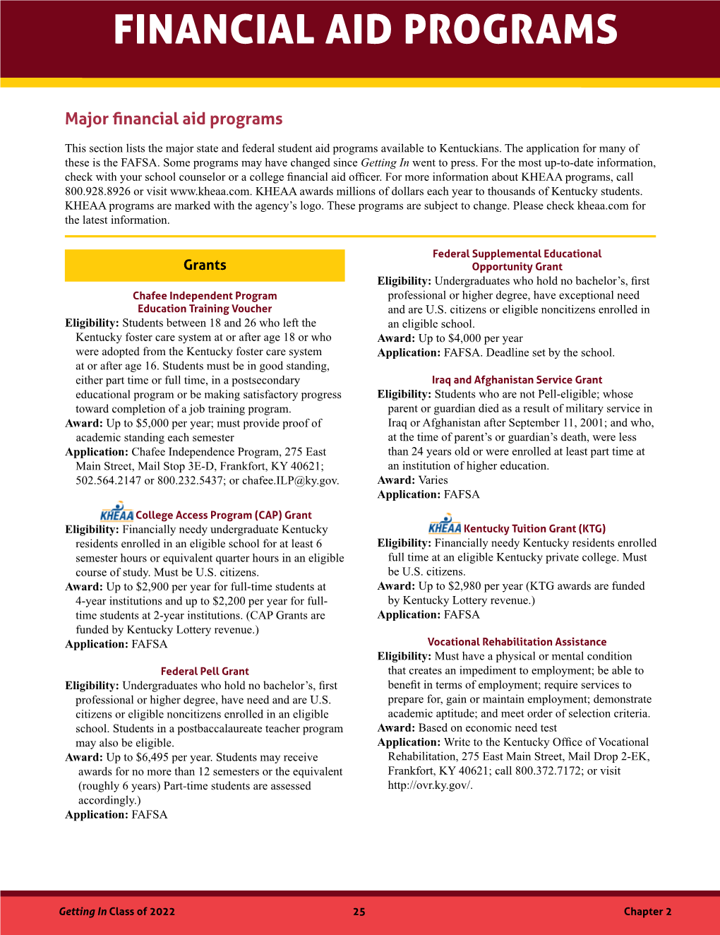 Financial Aid Programs