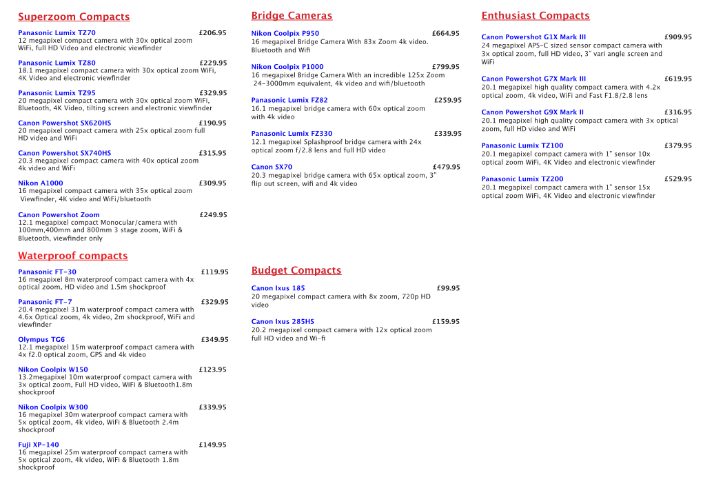 Compact Camera Price List