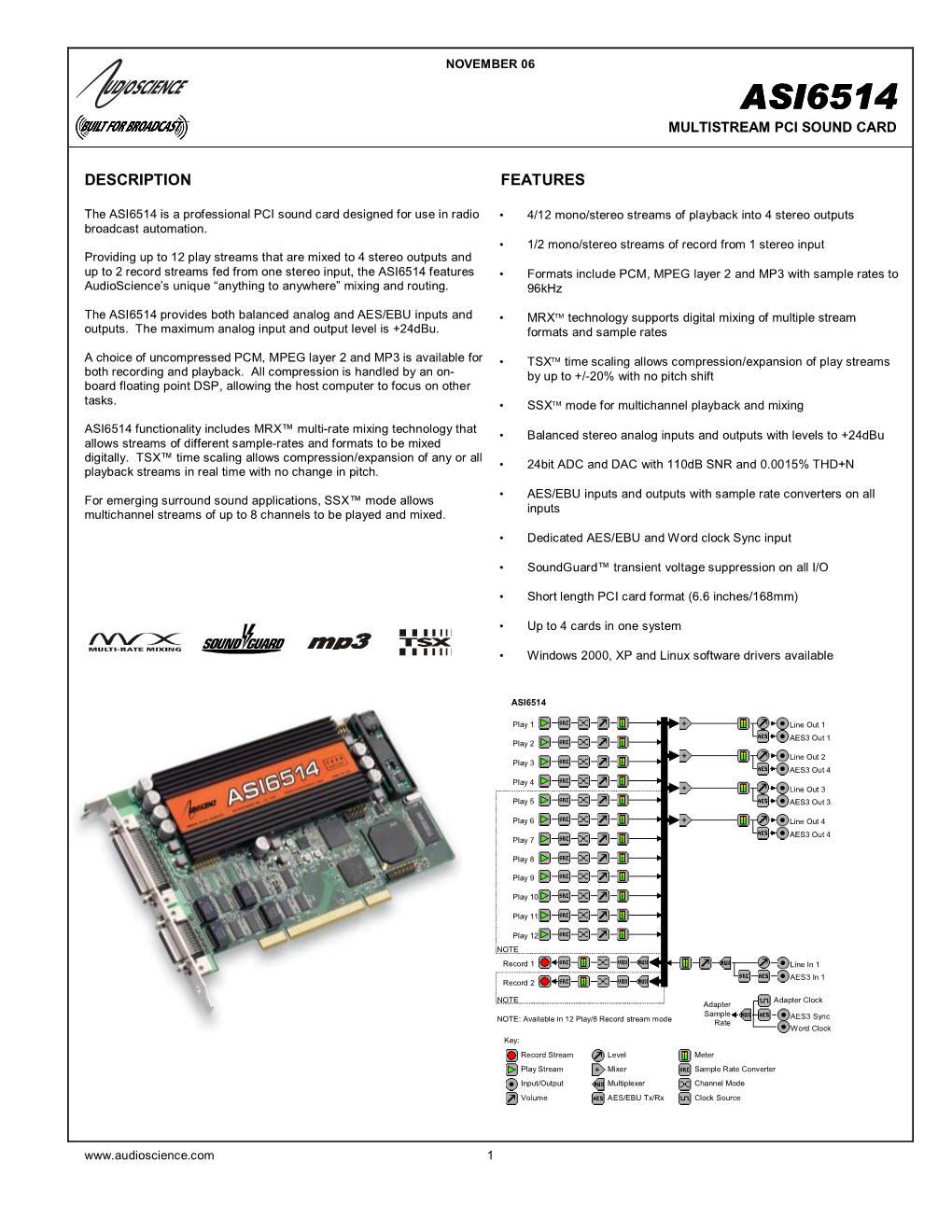 Asi6514 Multistream Pci Sound Card