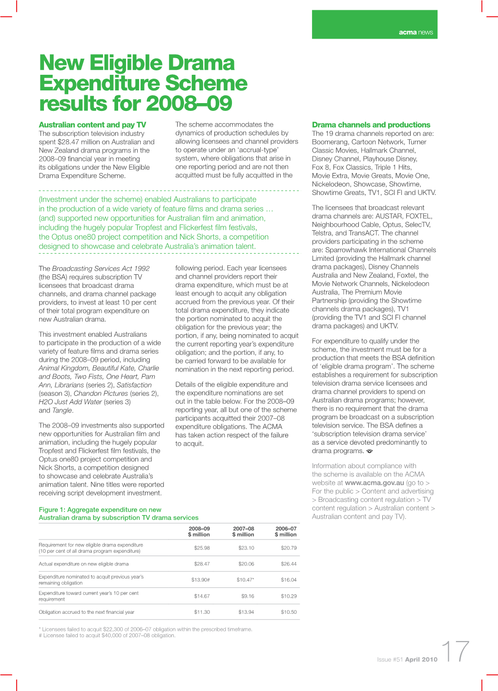 New Eligible Drama Expenditure Scheme Results for 2008–09