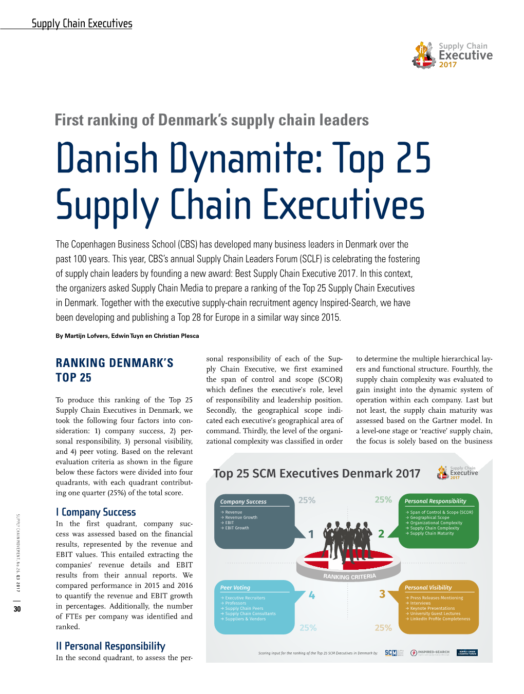 Top 25 Supply Chain Executives the Copenhagen Business School (CBS) Has Developed Many Business Leaders in Denmark Over the Past 100 Years