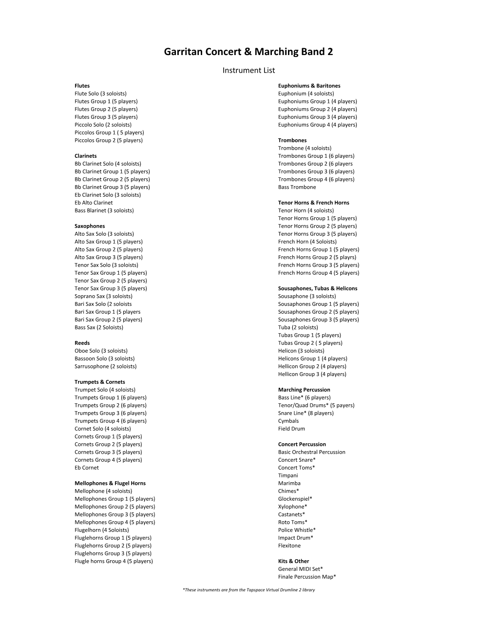 Instrument Sound List