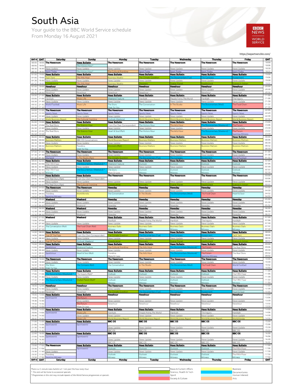 South Asia Your Guide to the BBC World Service Schedule from Monday 16 August 2021