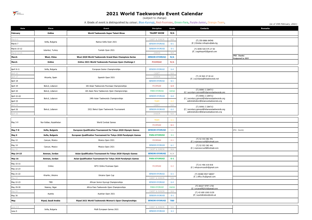 2021 World Taekwondo Event Calendar