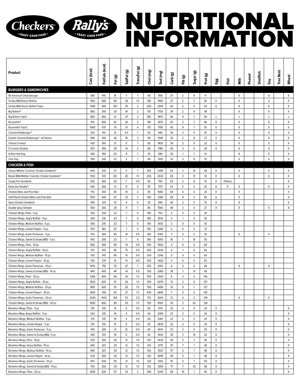 Nutritional Information