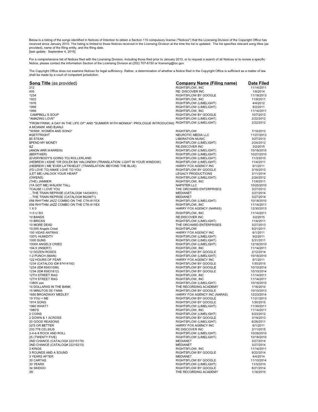 Song Title (As Provided) Company Name (Filing Name) Date Filed