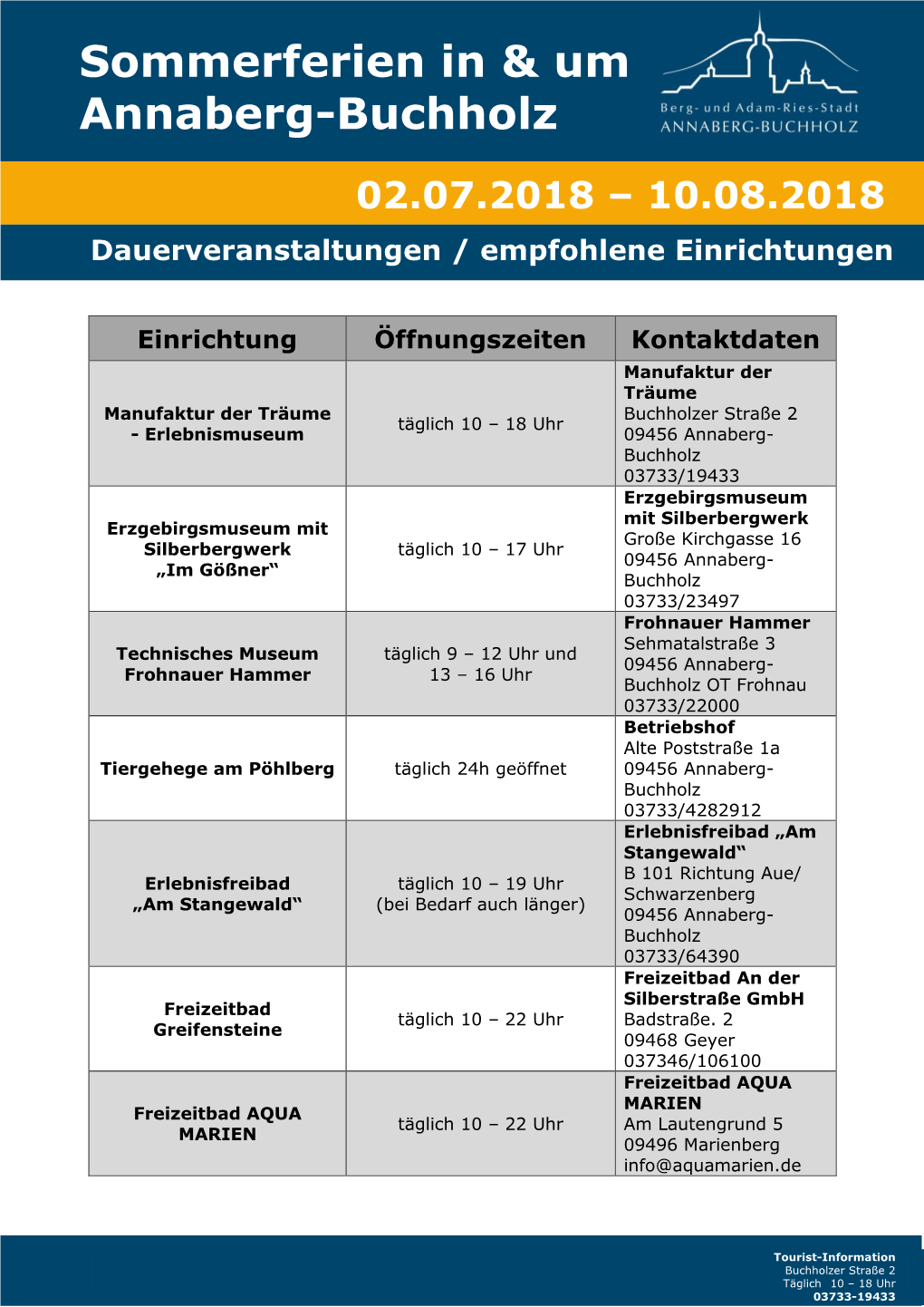 Sommerferien in & Um Annaberg-Buchholz