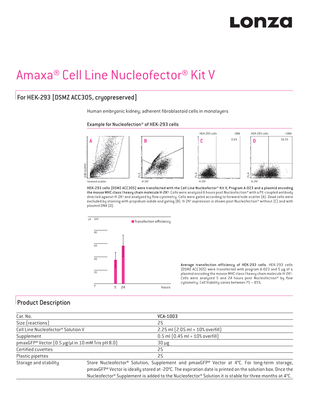 Amaxa® Cell Line Nucleofector® Kit V