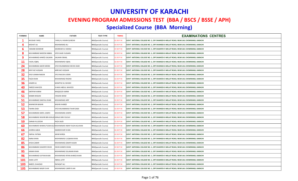 BBA / BSCS / BSSE / APH) Specialized Course (BBA Morning)