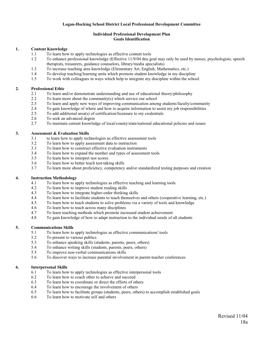 Individual Professional Development Plan s1