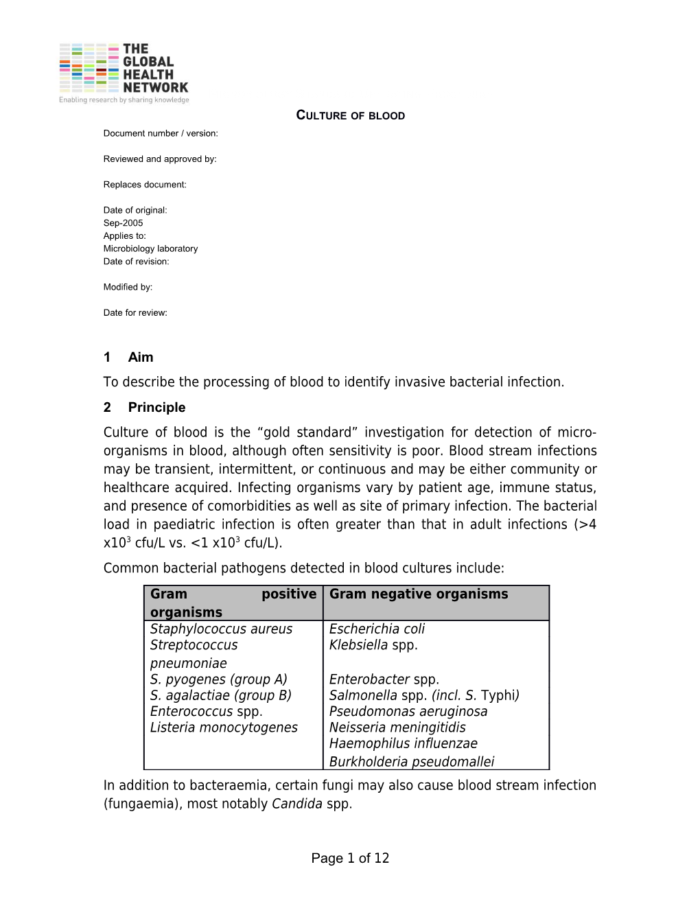 Common Bacterial Pathogens Detected in Blood Cultures Include