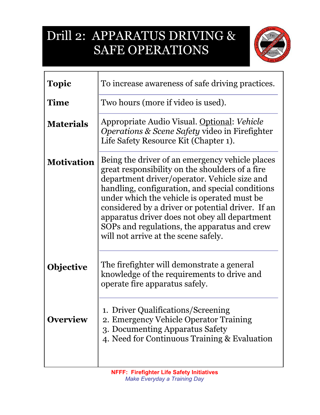 Apparatus Driving And Operations